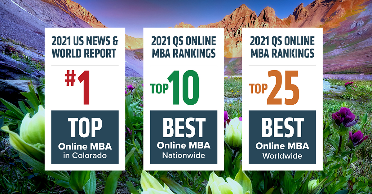 Top Online MBA programs worldwide