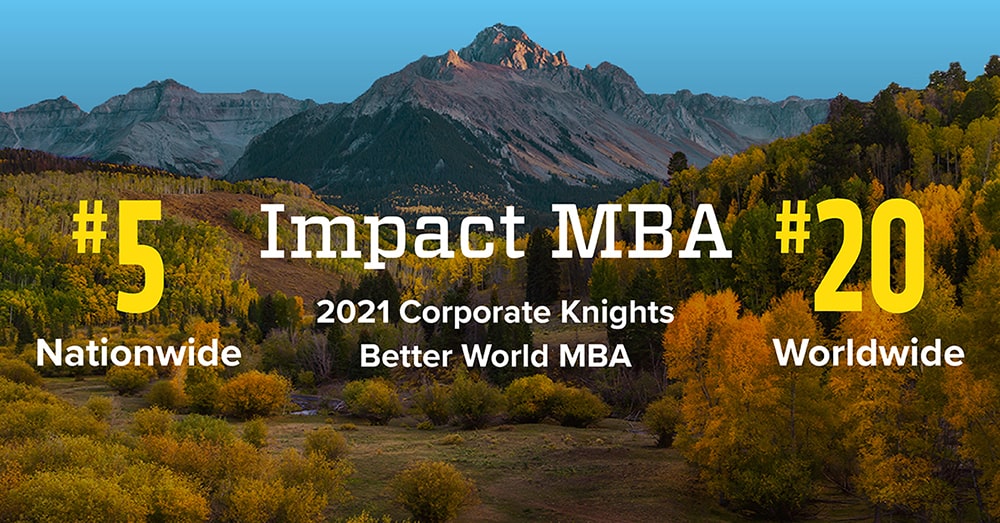 Impact MBA Ranking