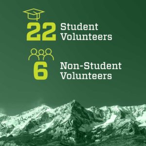 22 student volunteers and six nonstudent volunteers