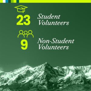 23 Student volunteers and 9 non-student volunteers